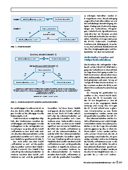 Vorschauseite 4: Die psychische Gesundheit von Geflüchteten in Deutschland