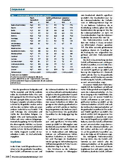 Vorschauseite 5: Die psychische Gesundheit von Geflüchteten in Deutschland