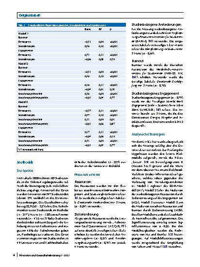 Vorschauseite 4: Zielorientierung, Burnout und Engagement im Hochschulkontext: Integration von Zielorientierung in das Study Demands-Resources-Modell
