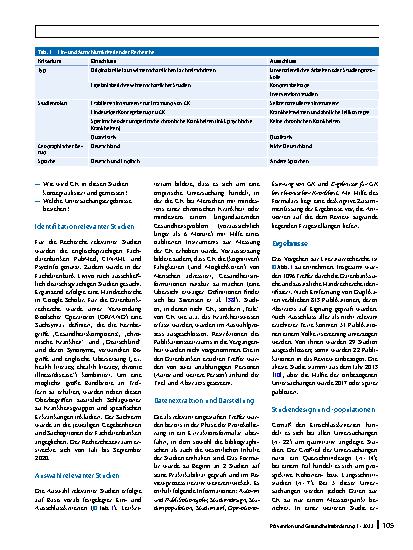 Vorschauseite 2: Gesundheitskompetenz bei chronischer Krankheit in Deutschland: ein Scoping Review