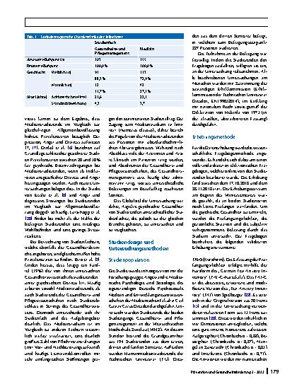 Vorschauseite 2: Psychische Gesundheit von Studierenden
