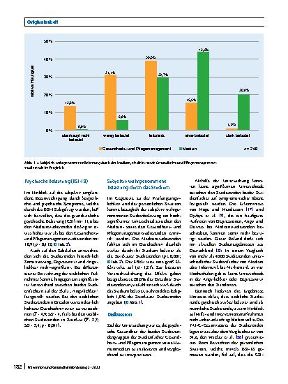 Vorschauseite 5: Psychische Gesundheit von Studierenden