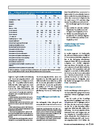 Vorschauseite 2: Gesundheitskompetenz und Gesundheit von Studierenden unter besonderer Betrachtung der Lehramtsstudierenden