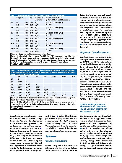 Vorschauseite 4: Gesundheitskompetenz und Gesundheit von Studierenden unter besonderer Betrachtung der Lehramtsstudierenden