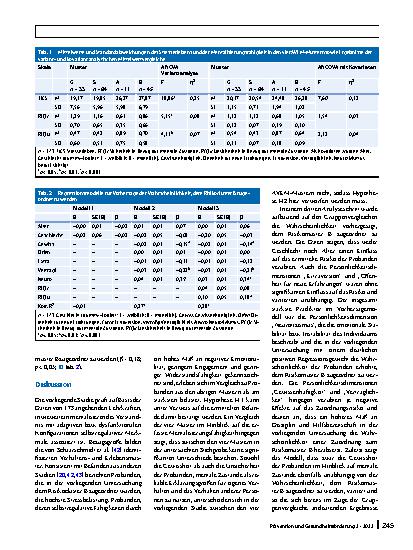 Vorschauseite 6: Mentalisieren und selbstregulative Fähigkeiten bei nichtklinischen Probanden