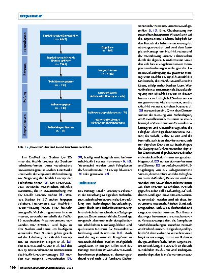 Vorschauseite 4: eHealth Literacy als Grundlage zur Entwicklung digitaler Technologien in der Gesundheitsförderung und Prävention? Eine systematische Übersicht der Literatur