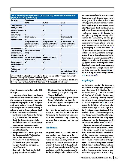 Vorschauseite 4: Erhebungsinstrumente zur Erfassung der kommunalen Bewegungsumwelt älterer Menschen – eine systematische Betrachtung