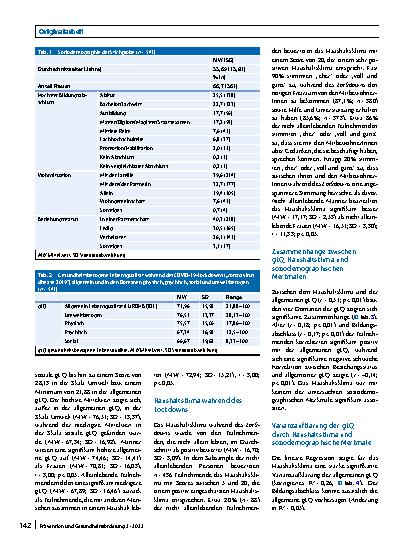 Vorschauseite 4: Haushaltsklima, Alleinleben und gesundheitsbezogene Lebensqualität während des COVID-19-Lockdowns in Deutschland
