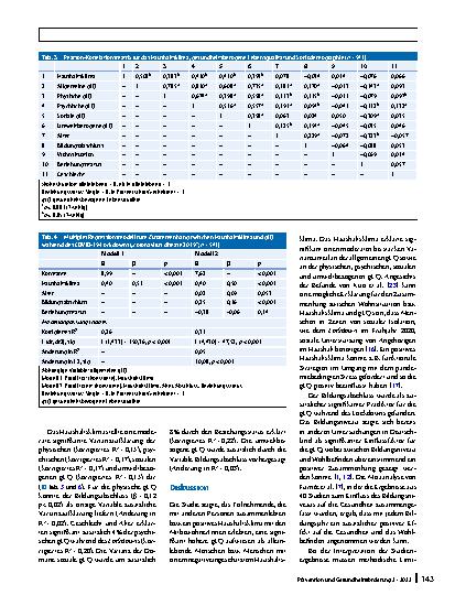 Vorschauseite 5: Haushaltsklima, Alleinleben und gesundheitsbezogene Lebensqualität während des COVID-19-Lockdowns in Deutschland