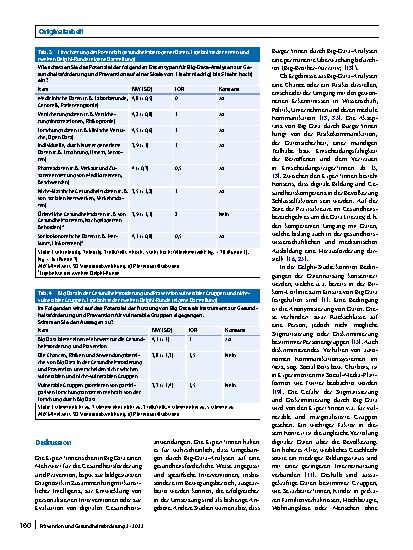 Vorschauseite 5: Big Data in der Gesundheitsförderung und Prävention