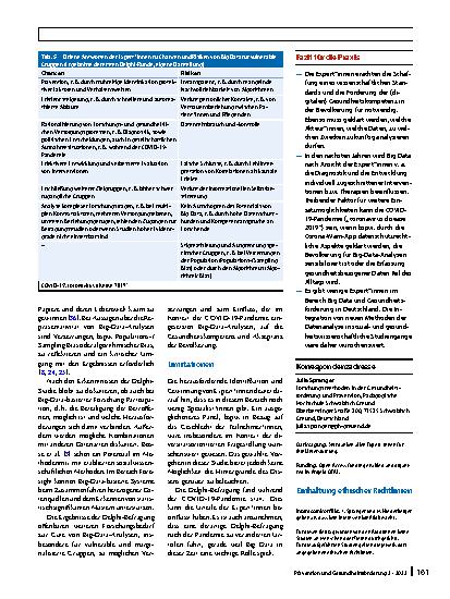 Vorschauseite 6: Big Data in der Gesundheitsförderung und Prävention