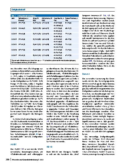 Vorschauseite 2: Alkoholkonsum bei Medizinstudierenden. Eine Analyse über 7 Jahre (2011 bis 2017)