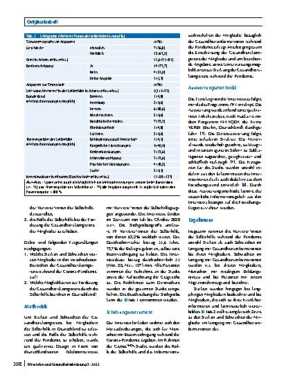 Vorschauseite 2: Selbsthilfe und Gesundheitskompetenz während der Corona-Pandemie: Ergebnisse der qualitativen GeMSeHeCo-Studie
