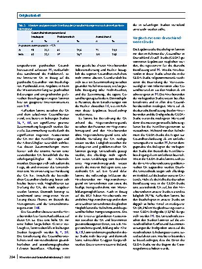 Vorschauseite 6: Gesundheitskompetenz von Mitarbeitenden