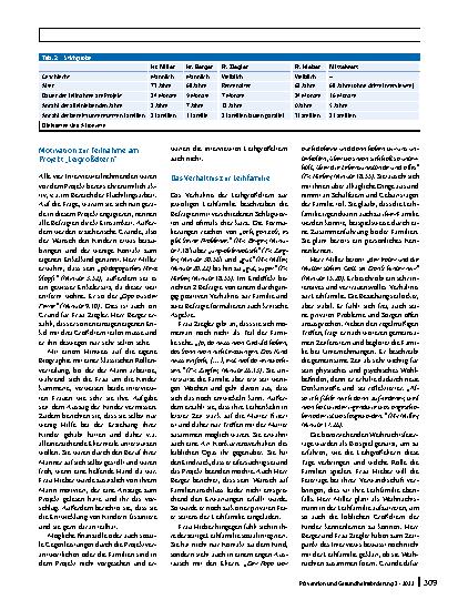 Vorschauseite 4: Einsamkeit bei Leihgroßeltern