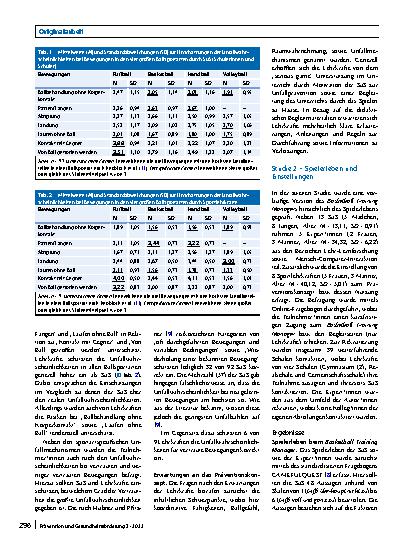 Vorschauseite 6: Prävention von Ballsportunfällen an Schulen mittels eines „serious game“: Konzeptvorstellung und begleitende Evaluation