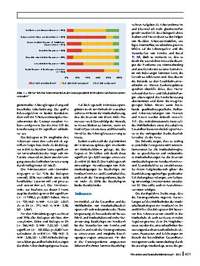 Vorschauseite 4: Hochschulbeschäftigte in der Coronapandemie