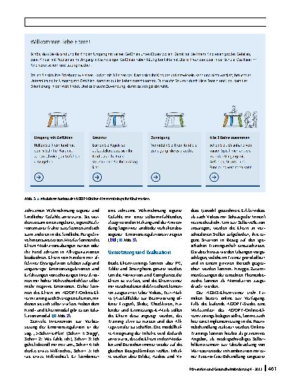 Vorschauseite 5: Online-Elterntraining für die Behandlung von Kindern mit externalisierenden Verhaltensproblemen und affektiver Dysregulation