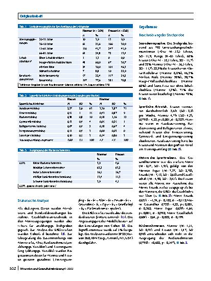 Vorschauseite 4: Der Unterschied zwischen Sagen und Tun beim Trainingsfleiß
