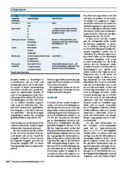Vorschauseite 2: Allokation knapper medizinischer Ressourcen auf COVID-19-PatientInnen. Ergebnisse einer Vignettenstudie