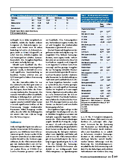 Vorschauseite 5: Allokation knapper medizinischer Ressourcen auf COVID-19-PatientInnen. Ergebnisse einer Vignettenstudie