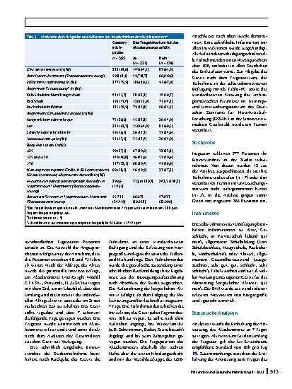 Vorschauseite 2: Die Adhärenz Erwachsener an der Bewegungsaufzeichnung über 7 Tage mittels Akzelerometer