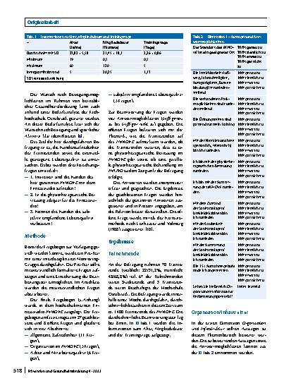 Vorschauseite 2: Evaluation eines hochschulinternen Fitnessstudios und die Auswirkungen auf die Lebensqualität von Trainierenden – eine Querschnittsstudie