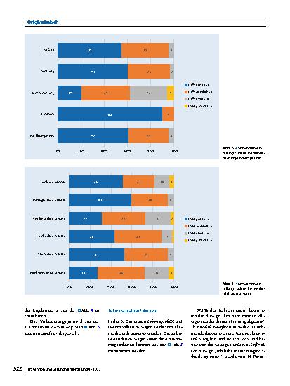 Vorschauseite 6: Evaluation eines hochschulinternen Fitnessstudios und die Auswirkungen auf die Lebensqualität von Trainierenden – eine Querschnittsstudie