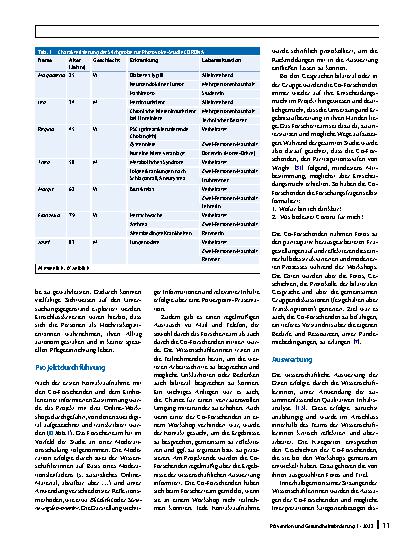 Vorschauseite 2: Photovoice-Studie CORONA