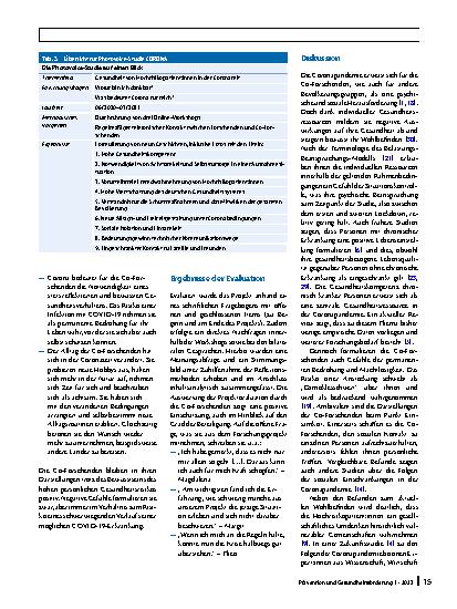 Vorschauseite 6: Photovoice-Studie CORONA