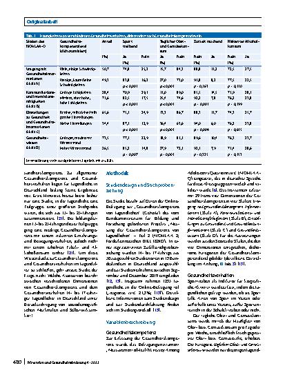 Vorschauseite 2: Gesundheitskompetenz und Gesundheitsverhalten im Jugendalter: Ergebnisse einer bundesweiten Online-Befragung Jugendlicher