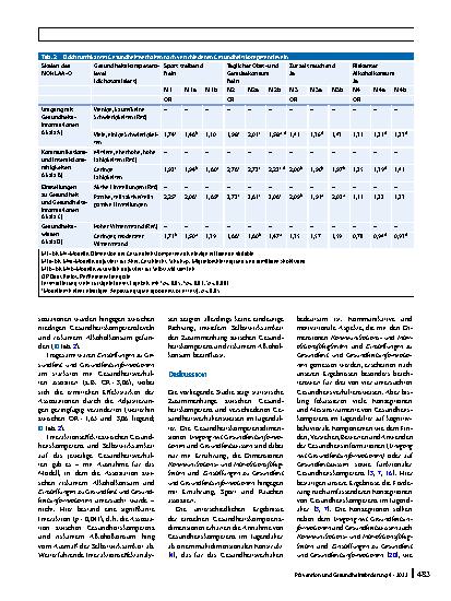 Vorschauseite 5: Gesundheitskompetenz und Gesundheitsverhalten im Jugendalter: Ergebnisse einer bundesweiten Online-Befragung Jugendlicher