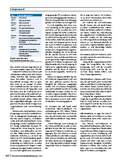 Vorschauseite 2: „Blaming the victim?“ Ergebnisse einer Vignettenstudie zur Stigmatisierung von HIV-positiven Personen
