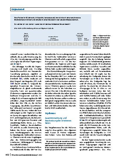 Vorschauseite 4: „Blaming the victim?“ Ergebnisse einer Vignettenstudie zur Stigmatisierung von HIV-positiven Personen