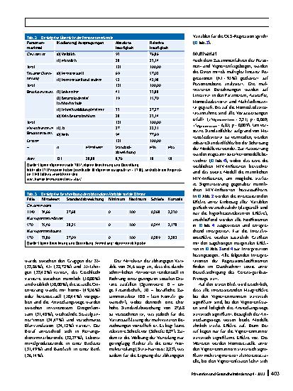 Vorschauseite 5: „Blaming the victim?“ Ergebnisse einer Vignettenstudie zur Stigmatisierung von HIV-positiven Personen