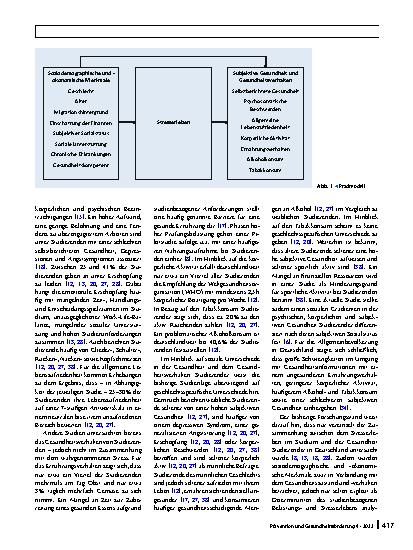 Vorschauseite 2: Unterschiede im Stresserleben von Studierenden und Zusammenhänge mit der Gesundheit. Ergebnisse einer Pfadanalyse