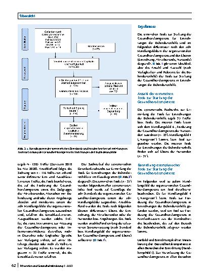 Vorschauseite 4: Tools zur Stärkung der organisationalen Gesundheitskompetenz in Einrichtungen für Menschen mit Behinderung: eine systematische Übersicht