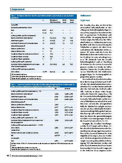 Vorschauseite 4: Soziale Ungleichheit in der Zahngesundheit von Kindern