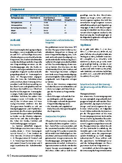 Vorschauseite 5: Indizierte Prävention hochstrittiger Trennungseltern: eine qualitative Implementationsstudie zu „Kinder aus der Klemme“
