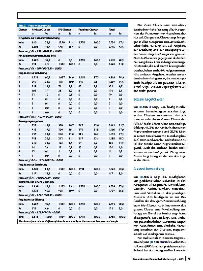 Vorschauseite 4: Soziale Lage, Muster in der Präventionsnutzung und kindliche Entwicklung – eine Clusteranalyse im Rahmen der Schuleingangsuntersuchung
