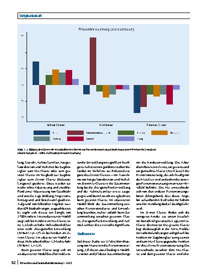 Vorschauseite 5: Soziale Lage, Muster in der Präventionsnutzung und kindliche Entwicklung – eine Clusteranalyse im Rahmen der Schuleingangsuntersuchung