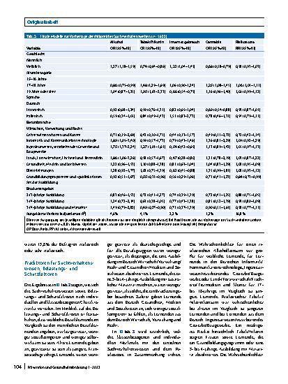 Vorschauseite 6: Präventionsbedarfe und -interessen bei Berufslernenden