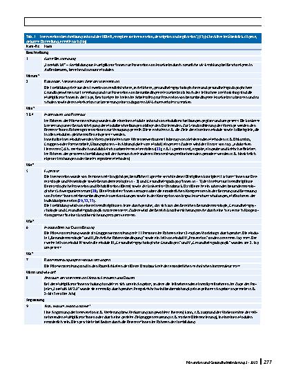 Vorschauseite 4: Prävention von berufsbedingtem Hautkrebs bei Beschäftigten im Freien: Entwicklung eines Curriculums zur Fortbildung von Multiplikator*innen