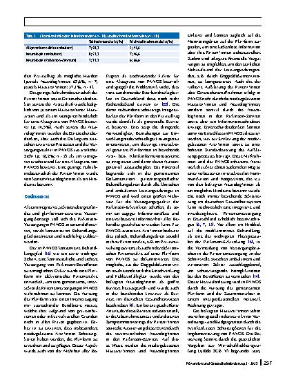Vorschauseite 5: Exploration potenzieller Barrieren für die Akzeptanz eines interdisziplinären sektorenübergreifenden Versorgungsnetzwerkes für Patient*innen mit Morbus Parkinson