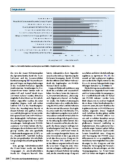 Vorschauseite 6: Exploration potenzieller Barrieren für die Akzeptanz eines interdisziplinären sektorenübergreifenden Versorgungsnetzwerkes für Patient*innen mit Morbus Parkinson