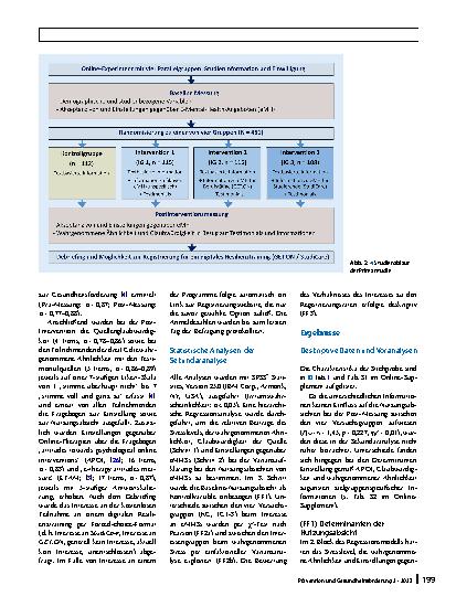 Vorschauseite 4: Akzeptanz und Nutzung von E-Mental-Health-Angeboten unter Studierenden