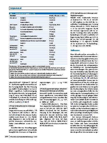 Vorschauseite 5: Akzeptanz und Nutzung von E-Mental-Health-Angeboten unter Studierenden