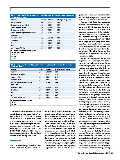 Vorschauseite 5: Messung der kardiorespiratorischen Fitness mit unterschiedlichen Kurzbelastungstests