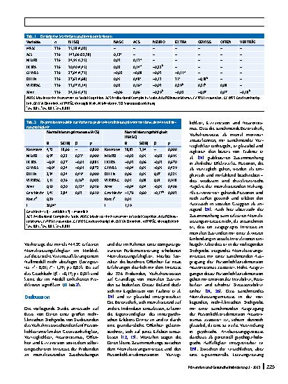 Vorschauseite 5: Mentalisierungsfähigkeit, Mentalisierungsinteresse und Persönlichkeitsdimensionen