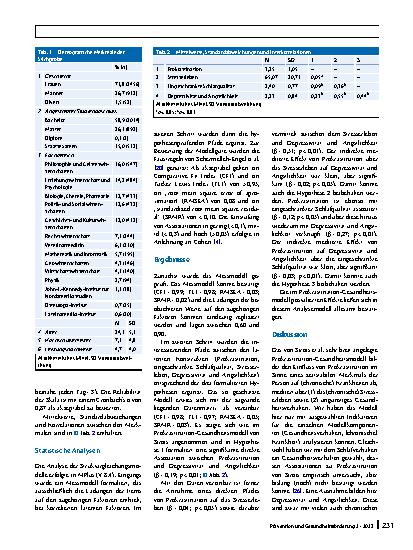 Vorschauseite 4: „Get it done“ – schadet Aufschieben der Gesundheit?